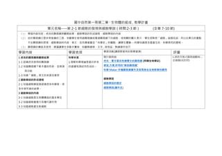 運動五行屬性|第10講 第一章 第二節 五行學說：基本內容 在中醫學中的運用